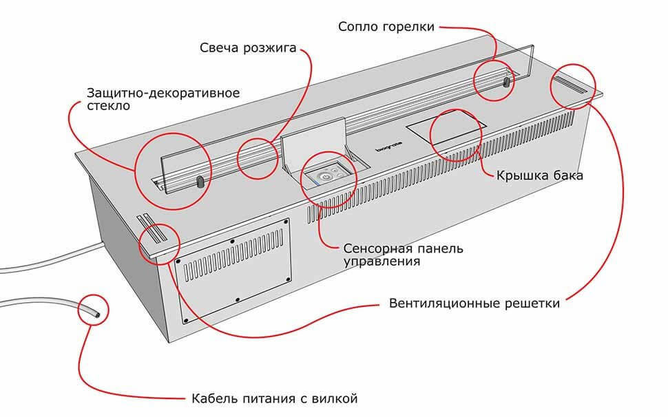 Автоматический биокамин SmartFire S 1000 Biograte